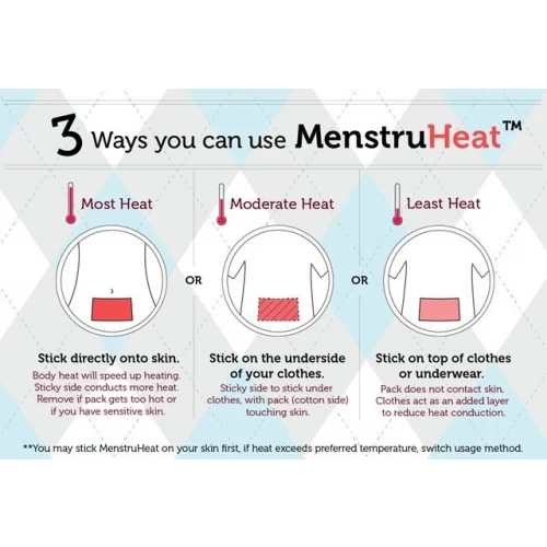 Blood MenstruHeat 2s - Image 2