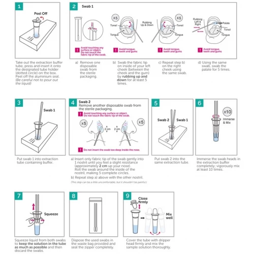 SALIXIUM Covid-19 Rapid Antigen Test (Oral & Nasal Swab) 1 Test Kit - Image 2
