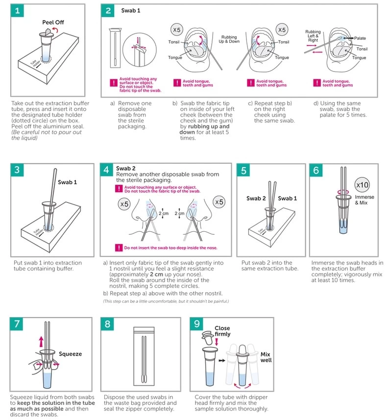 SALIXIUM Covid-19 Rapid Antigen Test (Oral & Nasal Swab) 1 Test Kit - Image 2