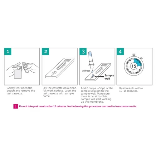 SALIXIUM Covid-19 Rapid Antigen Test (Oral & Nasal Swab) 1 Test Kit - Image 3